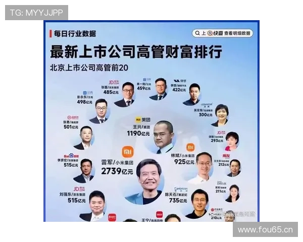 资本家与企业家的角色演变与经济发展中的关键影响力分析