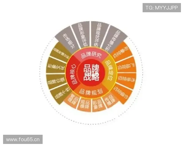 微企业家如何在竞争激烈的市场中实现可持续增长与品牌建设策略