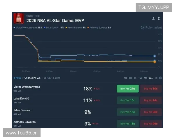 华子三战32加9荣膺AMVP
